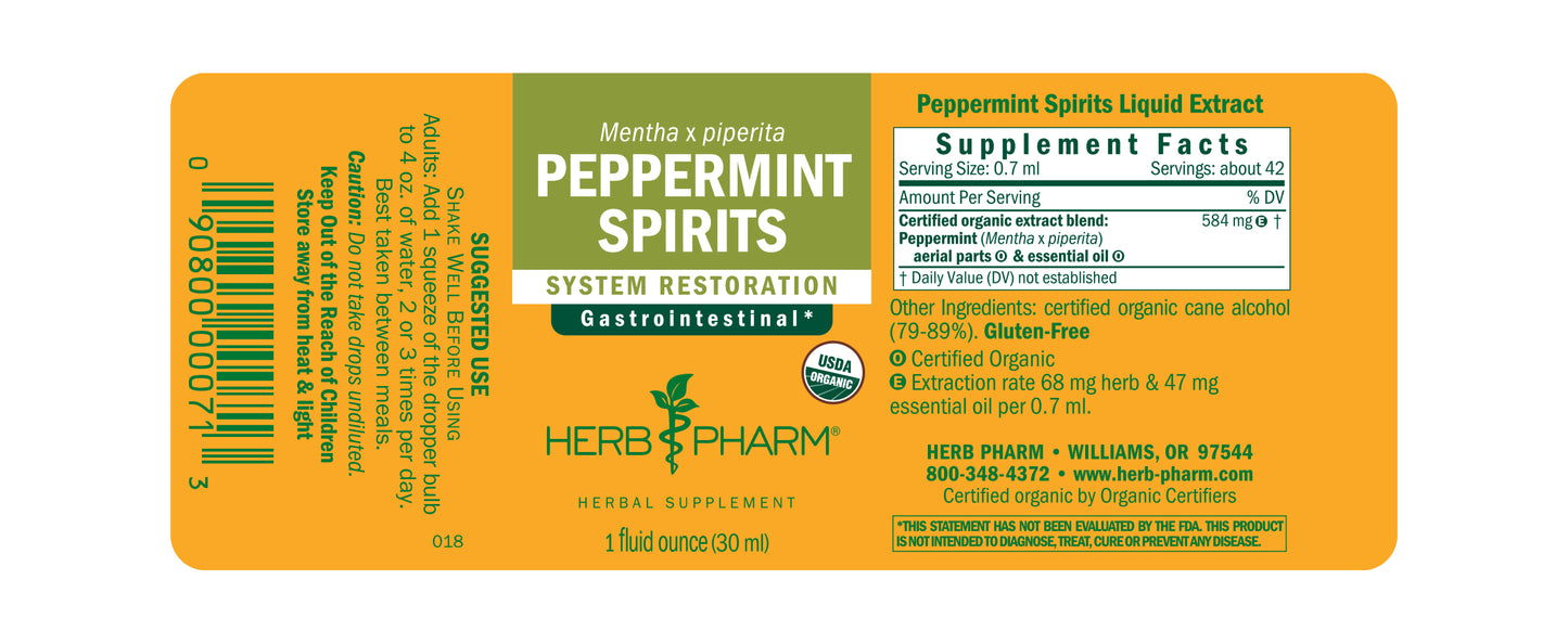 Peppermint Spirits
