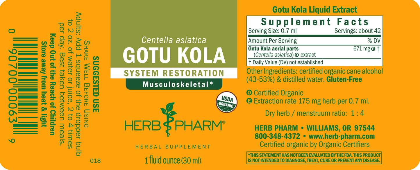 Gotu Kola
