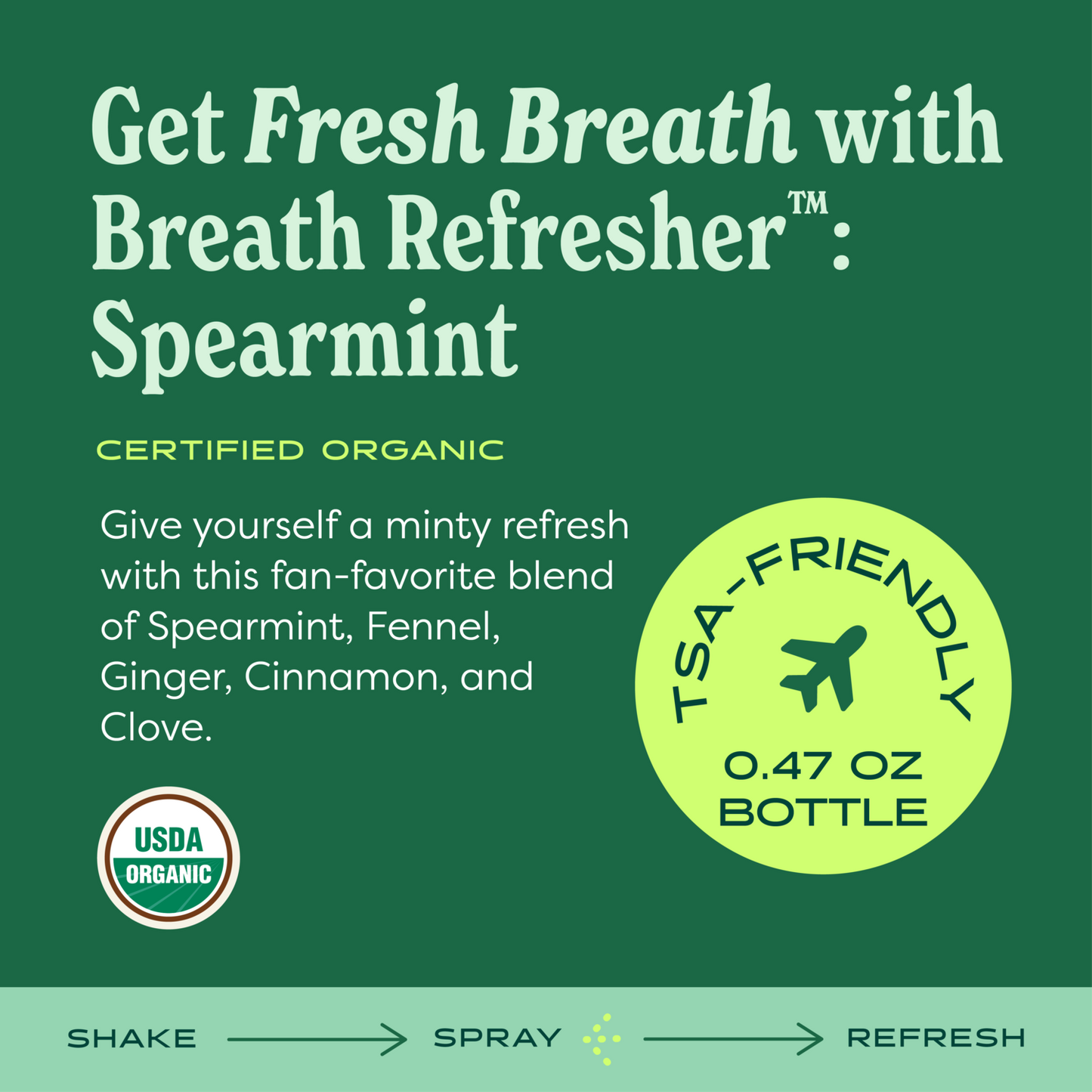 Breath Refresher™: Spearmint