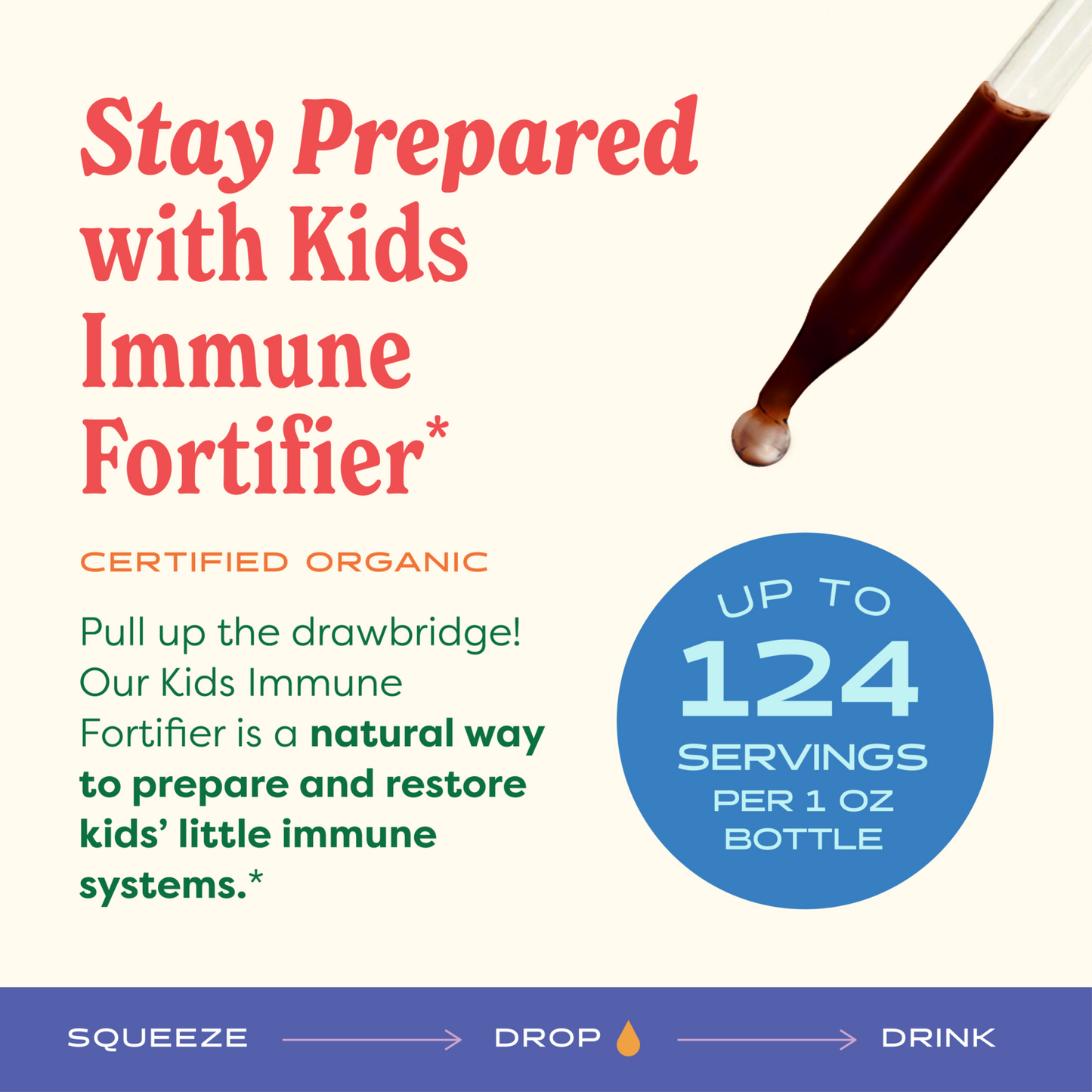 Kids Immune Fortifier™