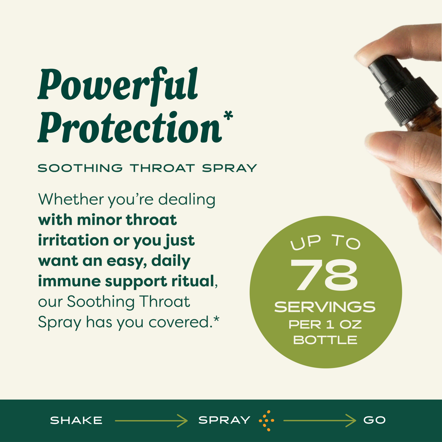 Soothing Throat Spray