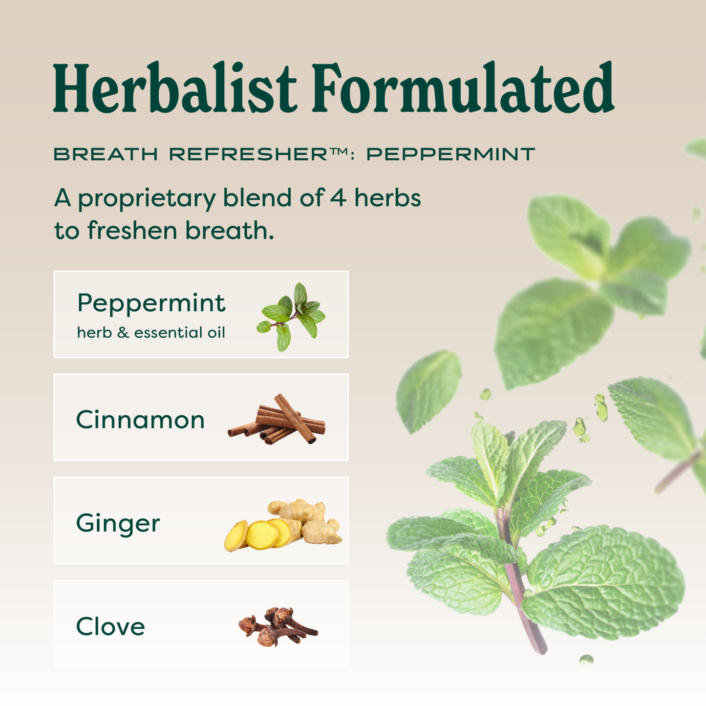 Breath Refresher™: Peppermint