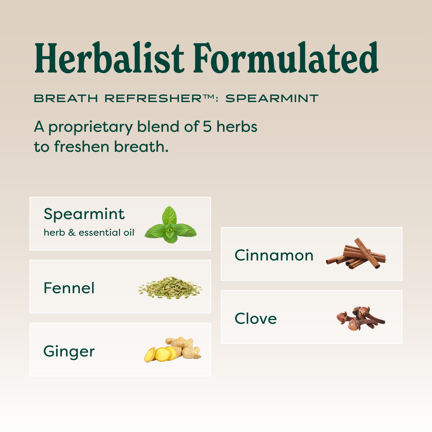Breath Refresher™: Spearmint