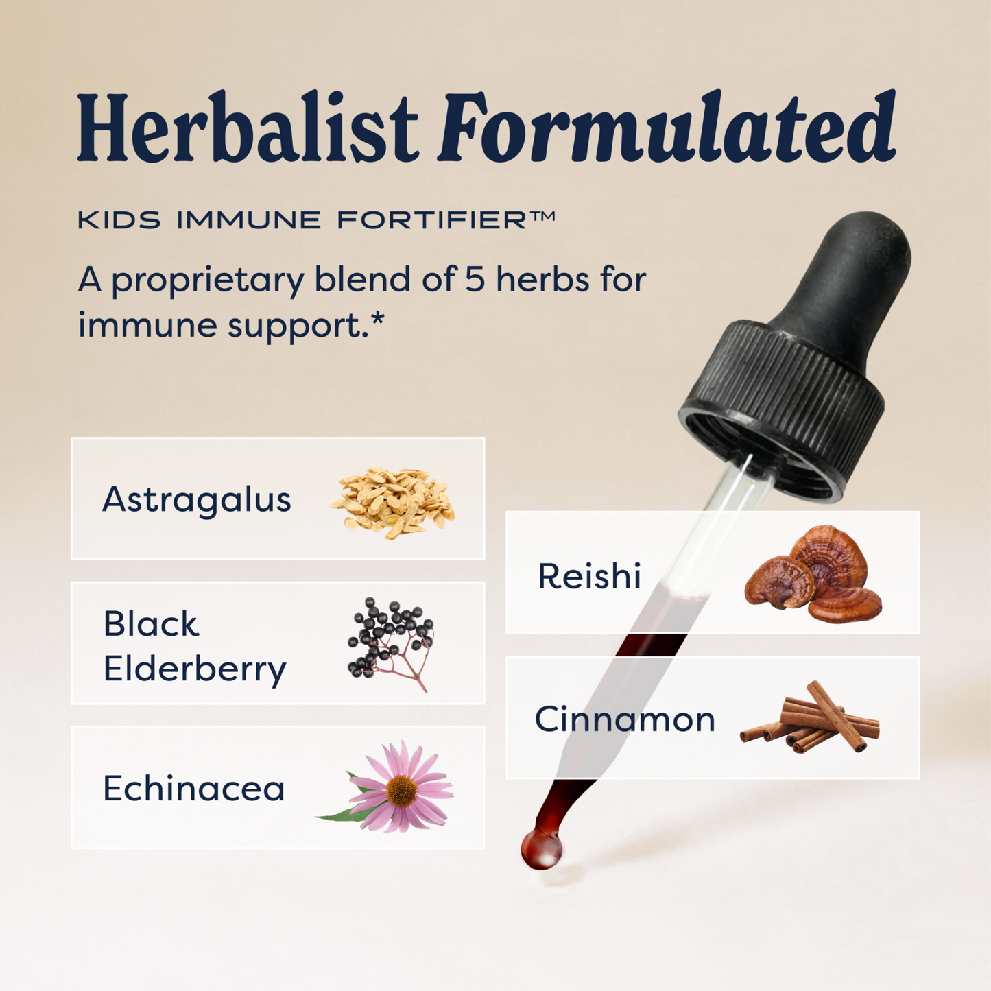 Kids Immune Fortifier™