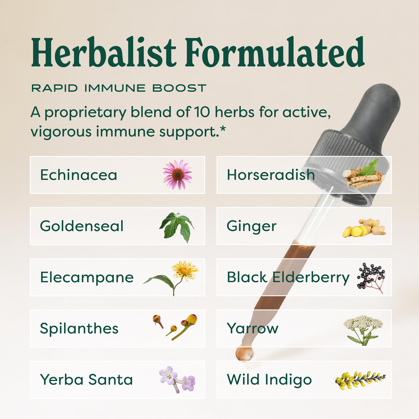 Rapid Immune Boost™