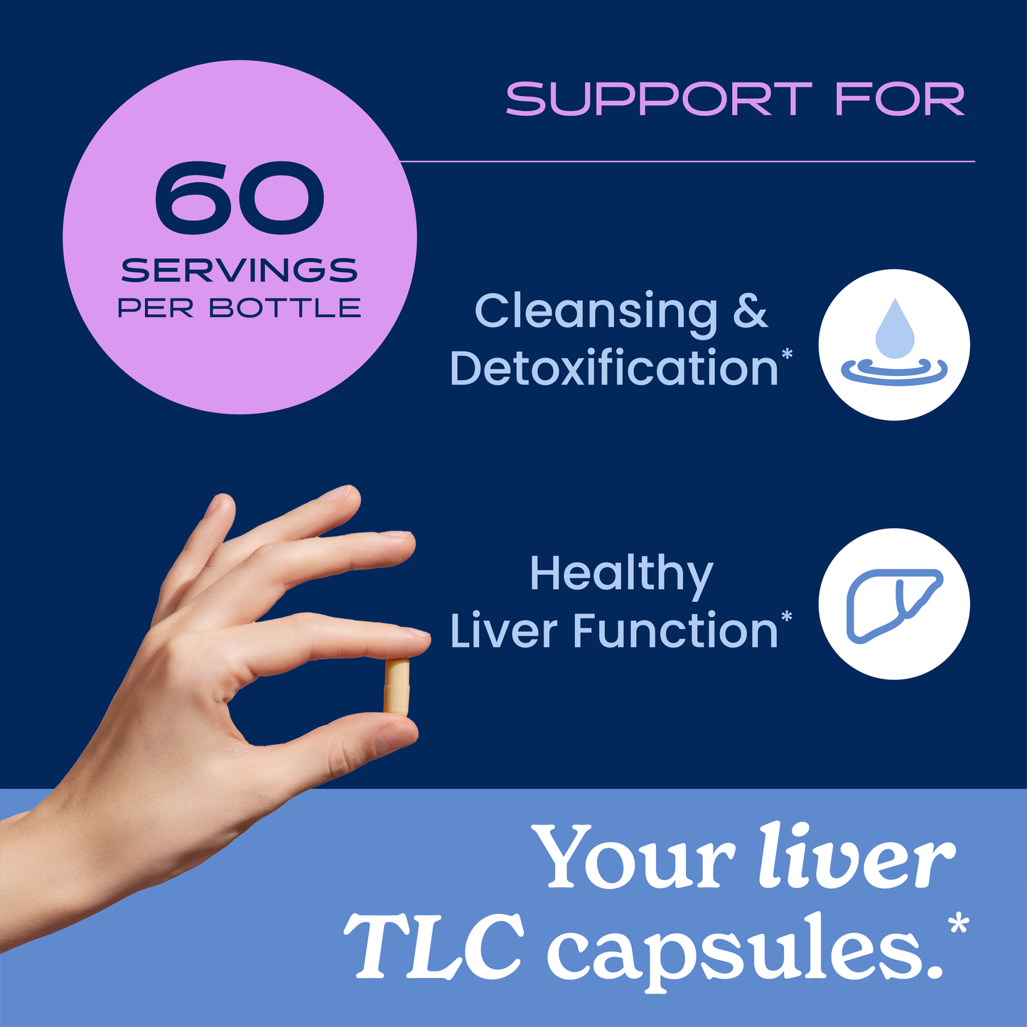 Milk Thistle