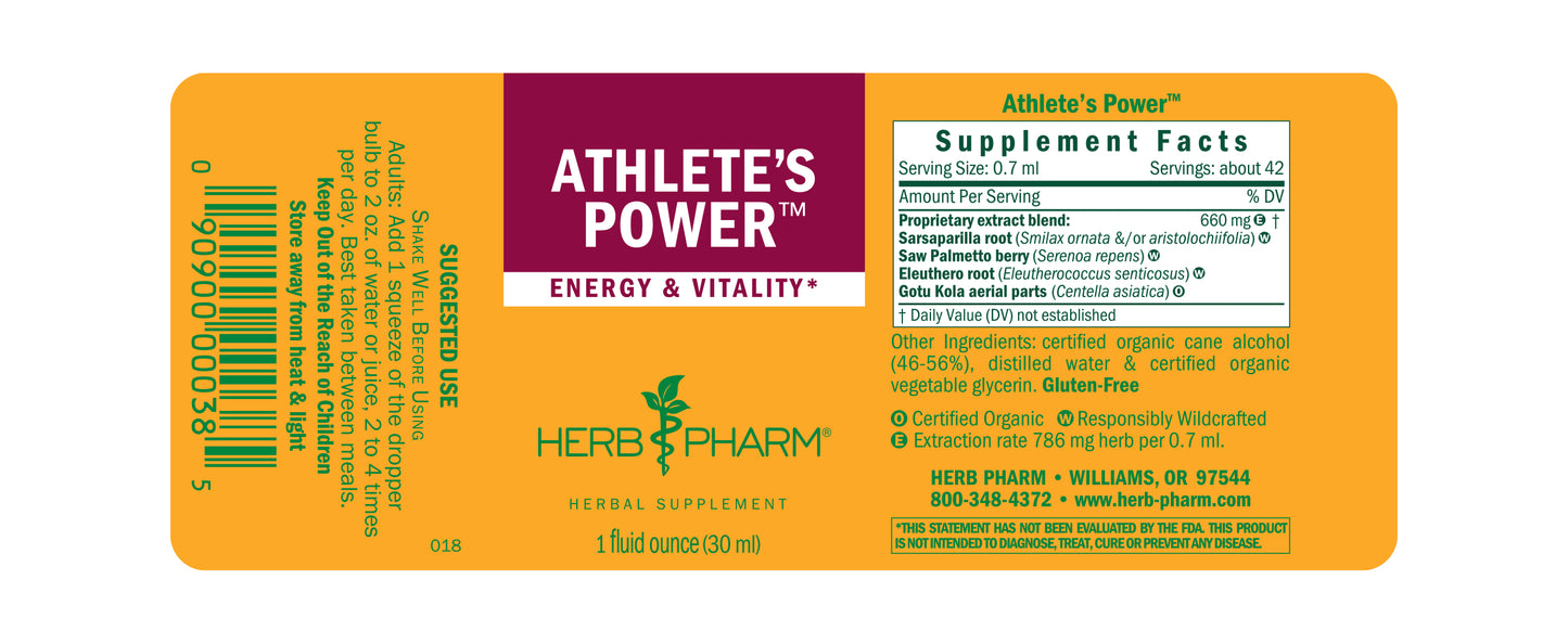Athlete's Power™