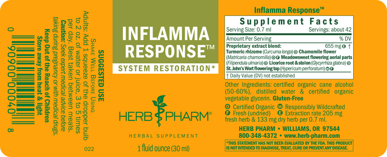 Inflamma Response™