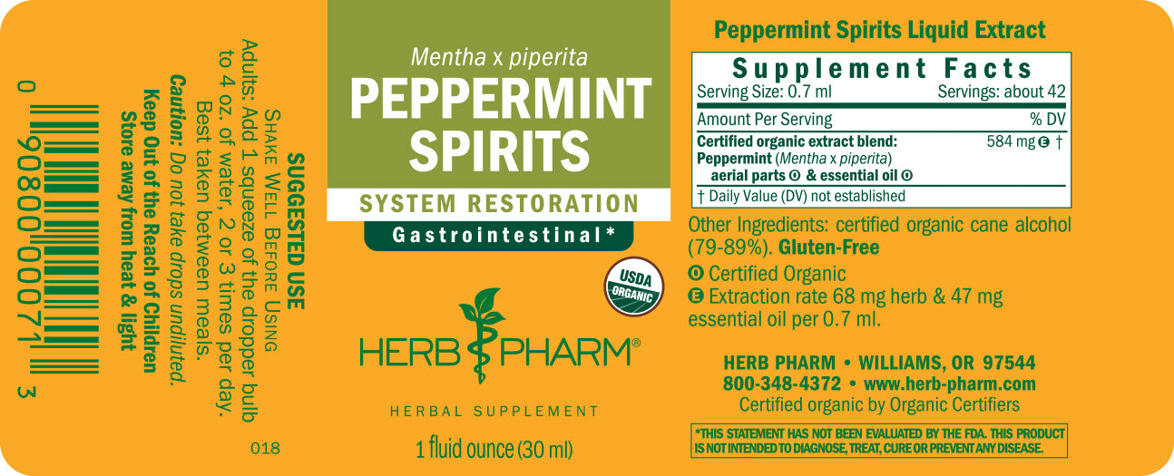Peppermint Spirits
