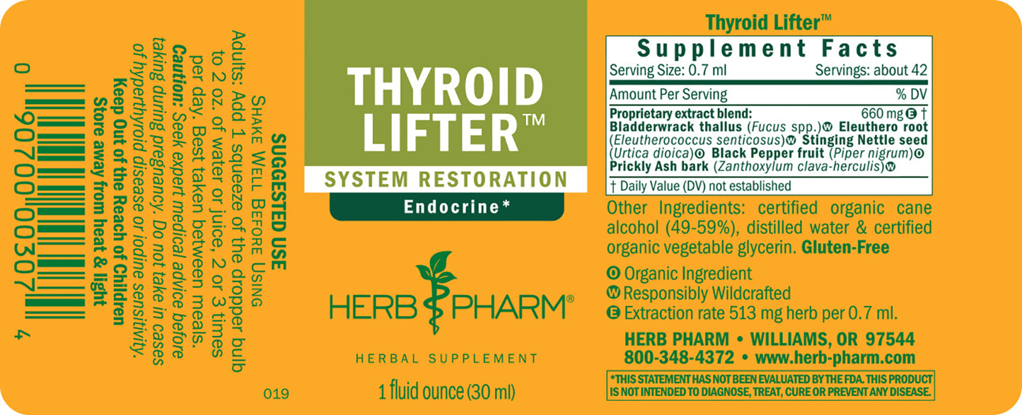 Thyroid Lifter™
