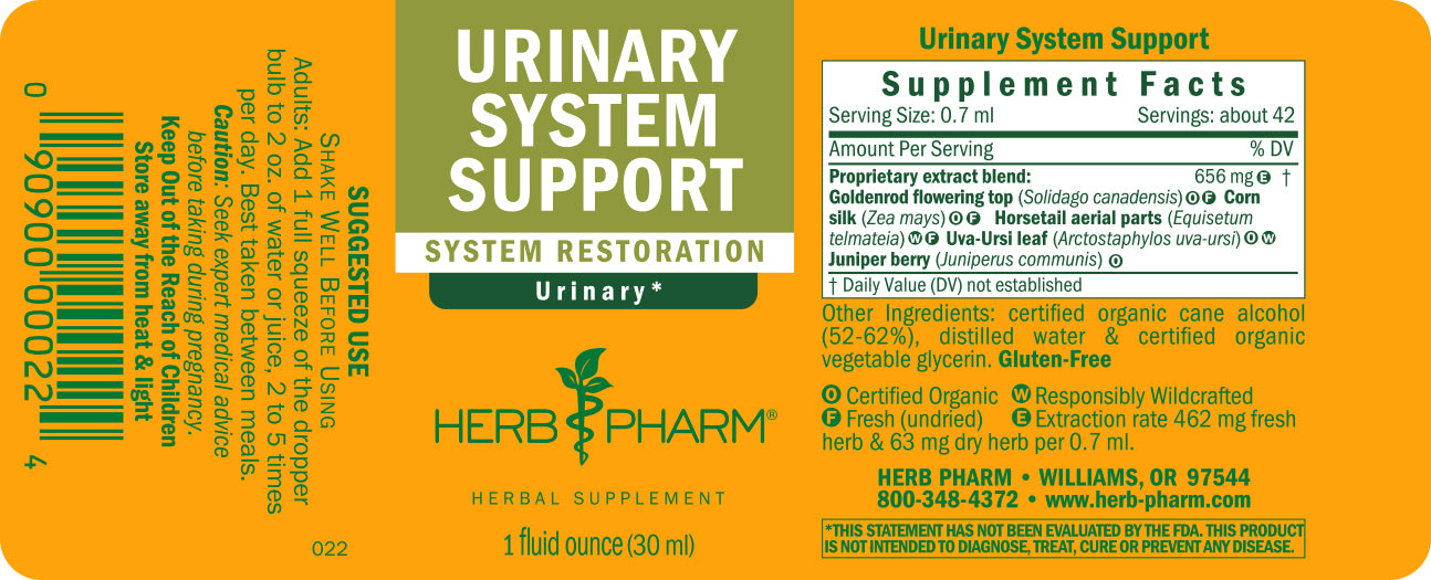 Urinary System Support