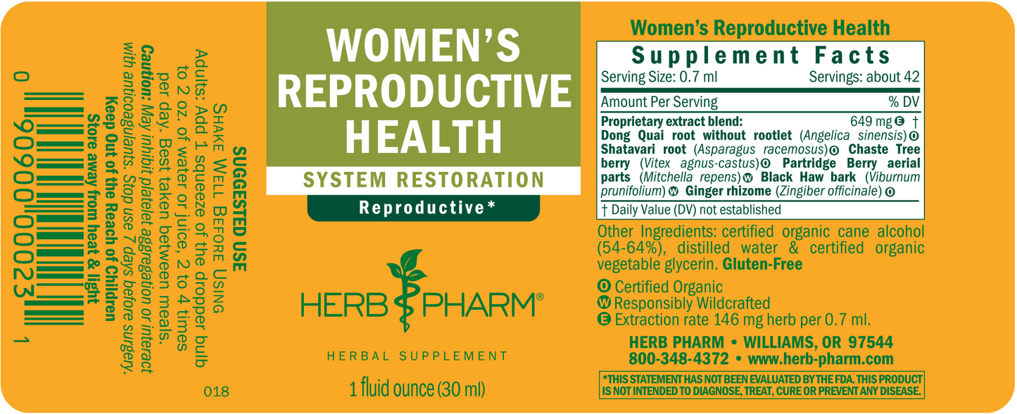 Women's Reproductive Health