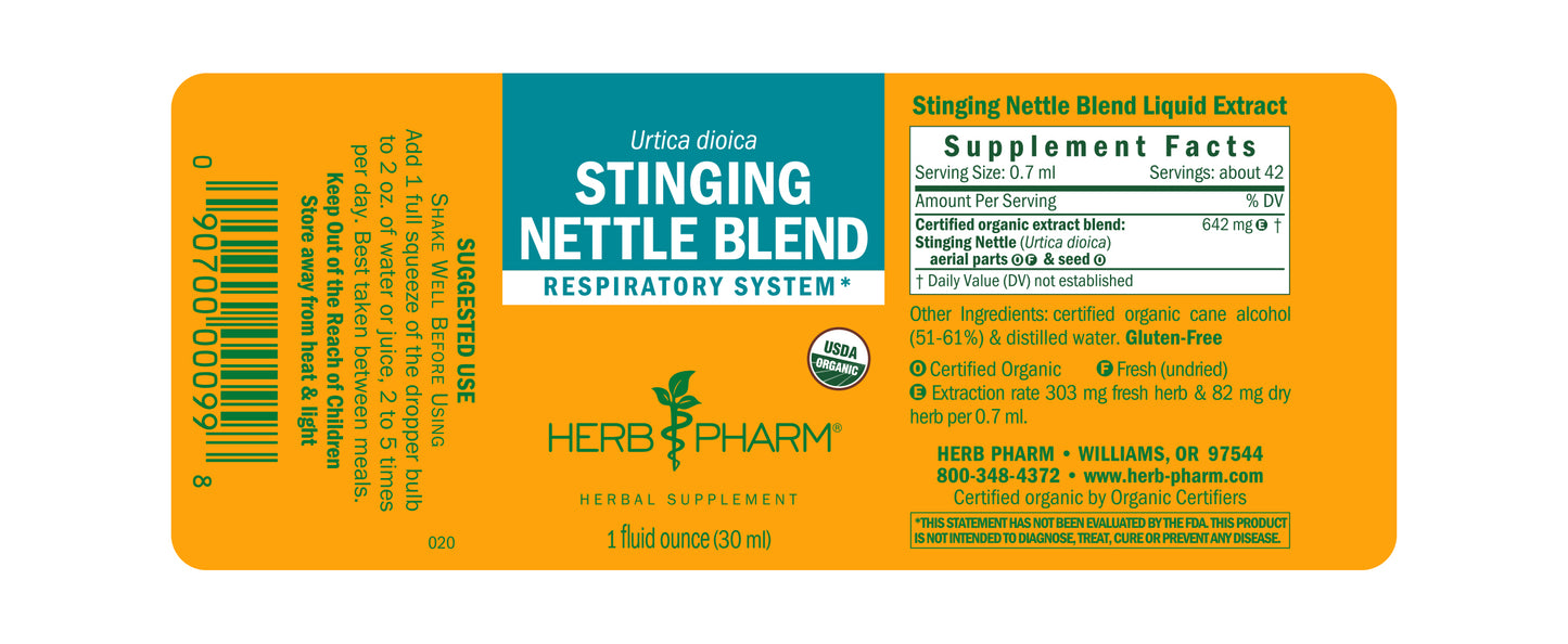 Stinging Nettle Blend