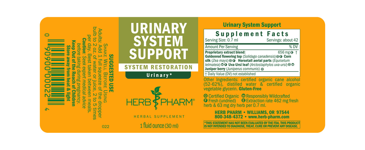 Urinary System Support